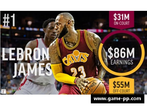 NBA门票收入趋势与球赛影响力分析