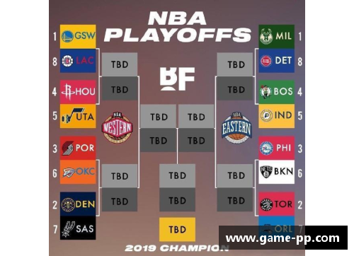 NBA球队实力排名及赛季预测分析