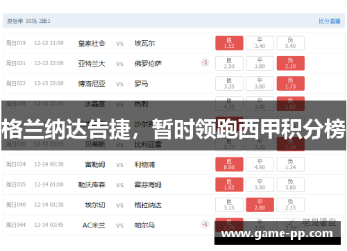 格兰纳达告捷，暂时领跑西甲积分榜