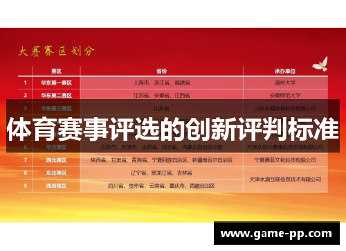 体育赛事评选的创新评判标准