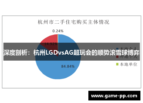 深度剖析：杭州LGDvsAG超玩会的顺势滚雪球博弈