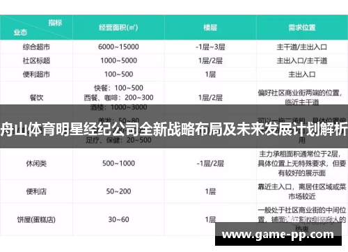 舟山体育明星经纪公司全新战略布局及未来发展计划解析