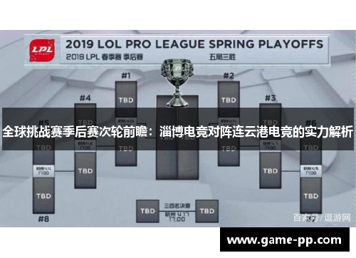 全球挑战赛季后赛次轮前瞻：淄博电竞对阵连云港电竞的实力解析
